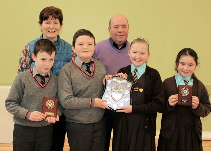 Cumann na mBunscol an Duin â€“ Annual Table Quiz 2015